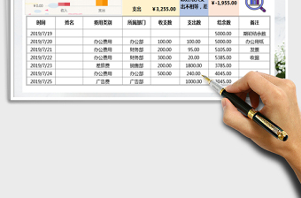 2021年收入支出表-公式判斷是否平衡