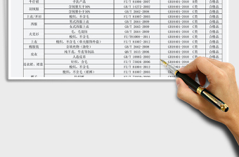 2021年服装执行标准与安全技术要求