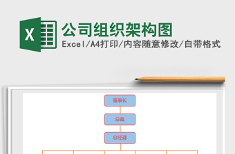 2021年公司組織架構(gòu)圖