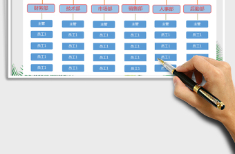 2021年公司組織架構(gòu)圖