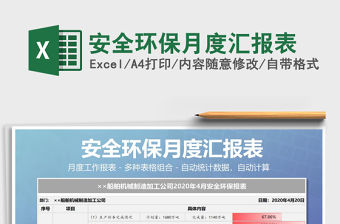 2021年安全環(huán)保月度匯報(bào)表