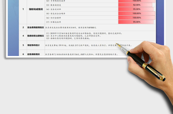 2021年安全環(huán)保月度匯報表
