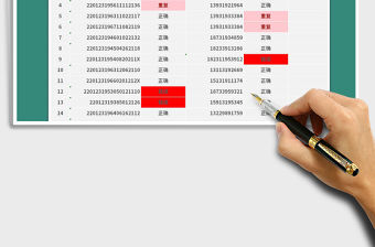 2022年身份證號、手機號位數、重復性驗證