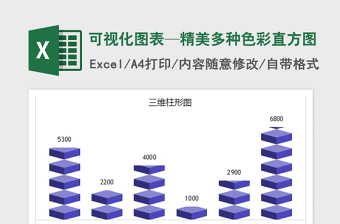 2022可视化图表―精美多种色彩直方图