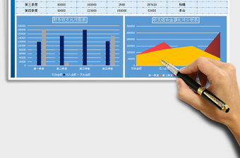 2021年季度收支数据分析表