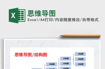 2021年思維導圖