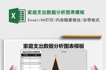 2021年家庭支出數(shù)據(jù)分析圖表模板免費(fèi)下載