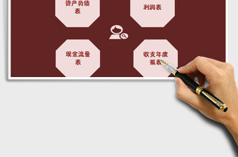 2021年財(cái)務(wù)管理系統(tǒng)-會(huì)計(jì)記賬報(bào)表免費(fèi)下載