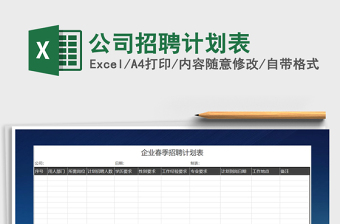 2022年公司招聘計(jì)劃表免費(fèi)下載