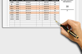2021年行政員工勞動合同管理
