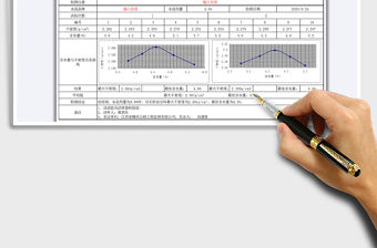 2021年擊實試驗檢測報告
