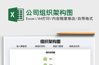 2021年公司組織架構(gòu)圖