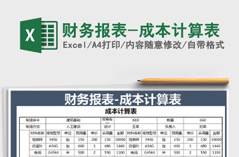 2021年財務報表-成本計算表