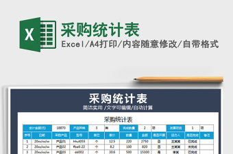 2021年采購統(tǒng)計表