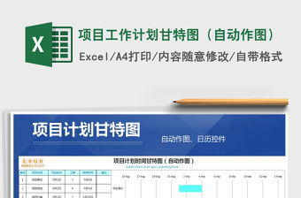 2022年項目工作計劃甘特圖（自動作圖）