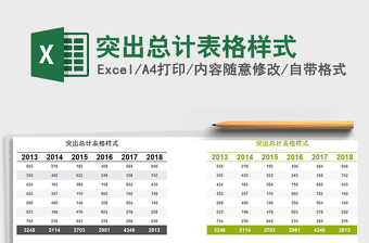 2021年突出總計(jì)表格樣式免費(fèi)下載