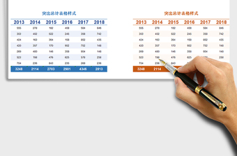 2021年突出總計(jì)表格樣式免費(fèi)下載