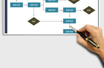 2021年工作流程圖