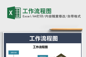 2021标准工程预算表免费下载