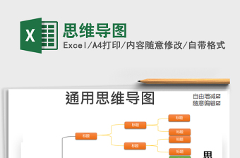 2021年思維導圖