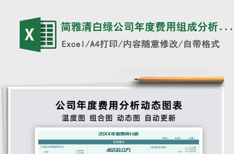 2021年簡雅清白綠公司年度費用組成分析動態圖