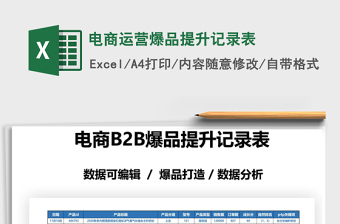 2021年電商運(yùn)營(yíng)爆品提升記錄表
