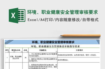 2021年環(huán)境、職業(yè)健康安全管理審核要求