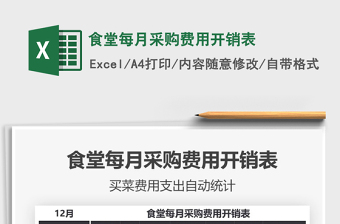 2021年食堂每月采購(gòu)費(fèi)用開(kāi)銷(xiāo)表