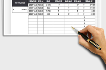 2021年食堂每月采购费用开销表