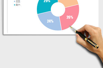 2022年小清新淺色圓環圖餅圖 圖表模板免費下載