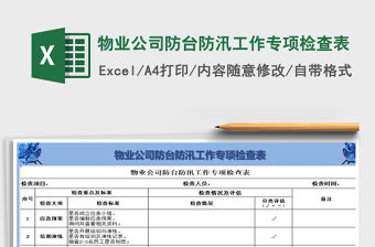 2022年物業公司防臺防汛工作專項檢查表免費下載