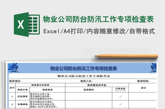 2022年物業(yè)公司防臺防汛工作專項檢查表免費下載