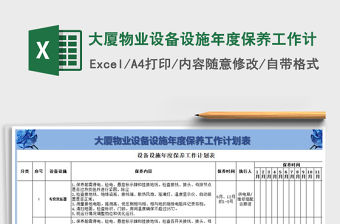 2022年大廈物業(yè)設(shè)備設(shè)施年度保養(yǎng)工作計免費下載