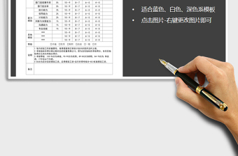 2021年績效考核表