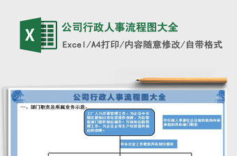 2021年公司行政人事流程圖大全