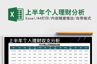 2022年上半年個(gè)人理財(cái)分析免費(fèi)下載