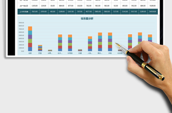 2022年上半年个人理财分析免费下载