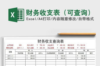 2022年財(cái)務(wù)收支表（可查詢(xún)）