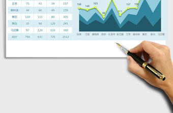 2022年圖表模板通用面積折線免費下載