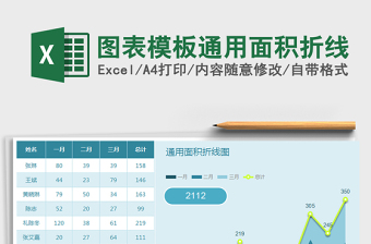 2022年圖表模板通用面積折線免費下載