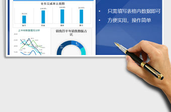 2021年銷售業績分析表免費下載