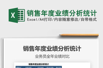 2021年銷售年度業績分析統計