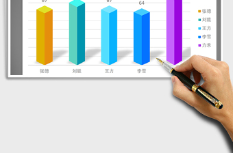 2021年立體柱形圖1免費下載