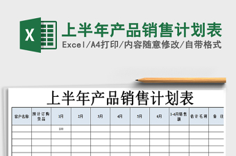 2021年上半年產品銷售計劃表
