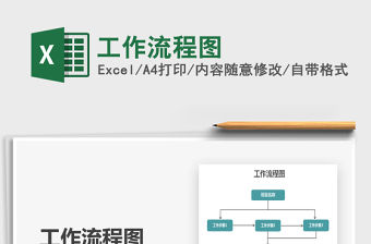 2021年工作流程圖