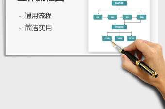 2021年工作流程图