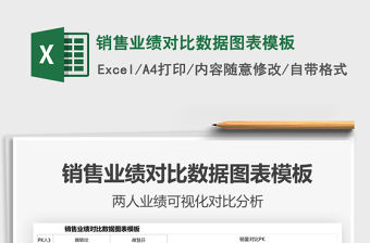 2021年銷售業績對比數據圖表模板