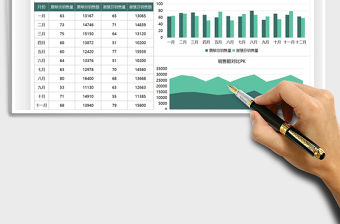 2021年銷售業績對比數據圖表模板