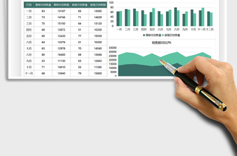 2021年销售业绩对比数据图表模板
