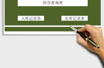 2021年庫存管理-出入庫管理系統(tǒng)